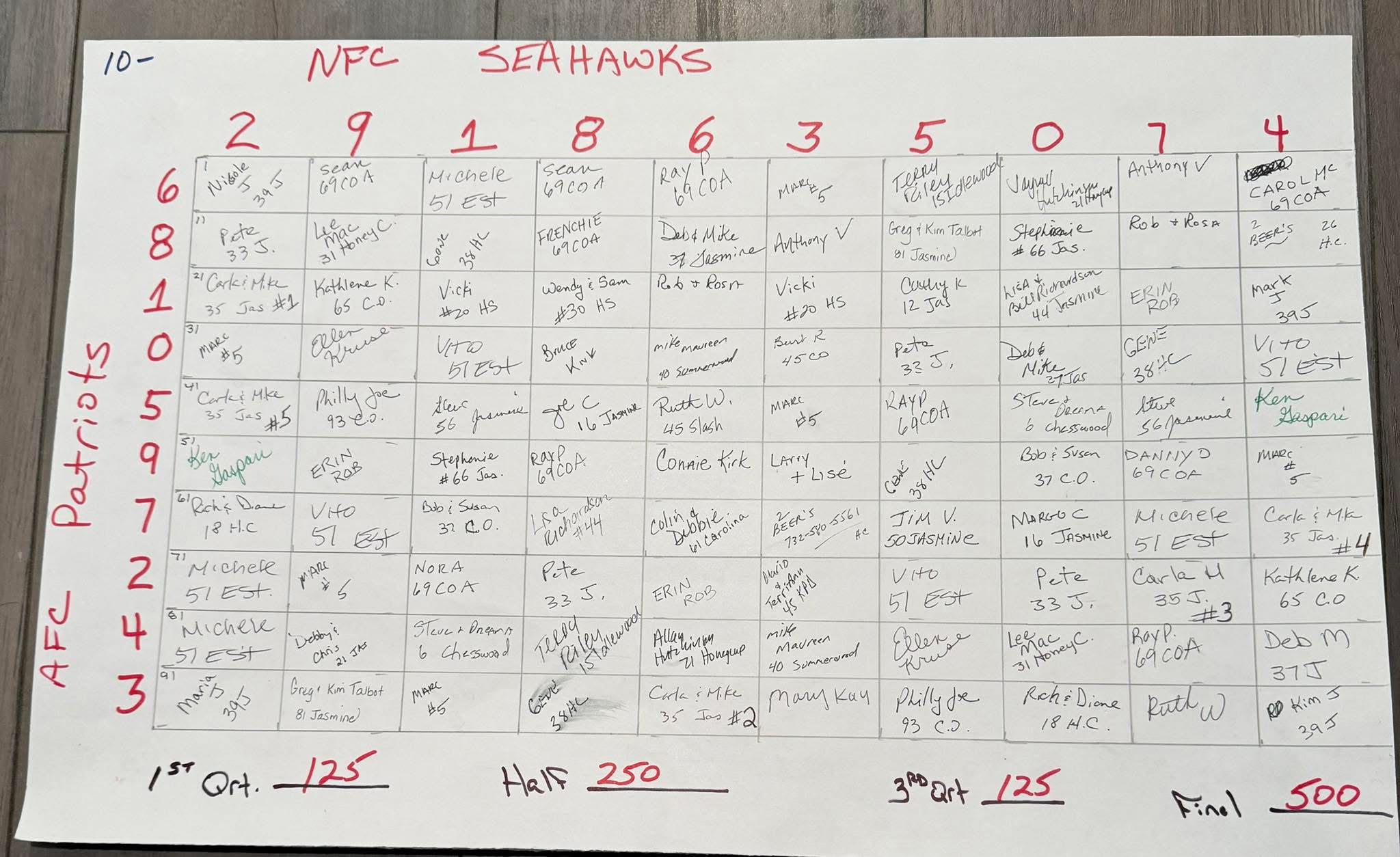 Deb 8 Super Bowl