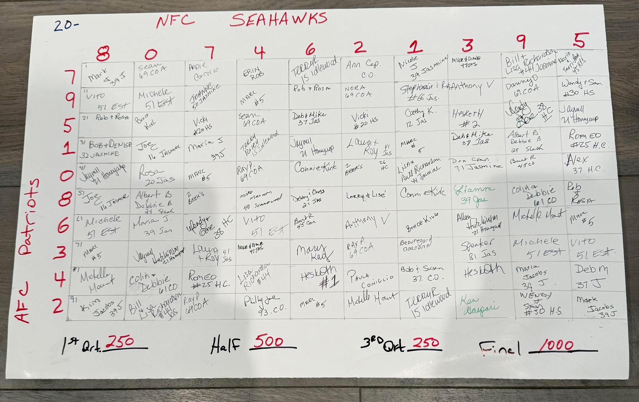 Deb 8 Super Bowl